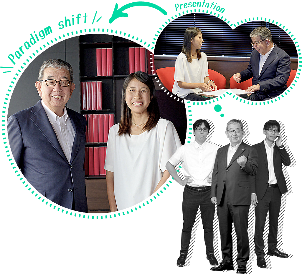 Presentation → Paradigm shift